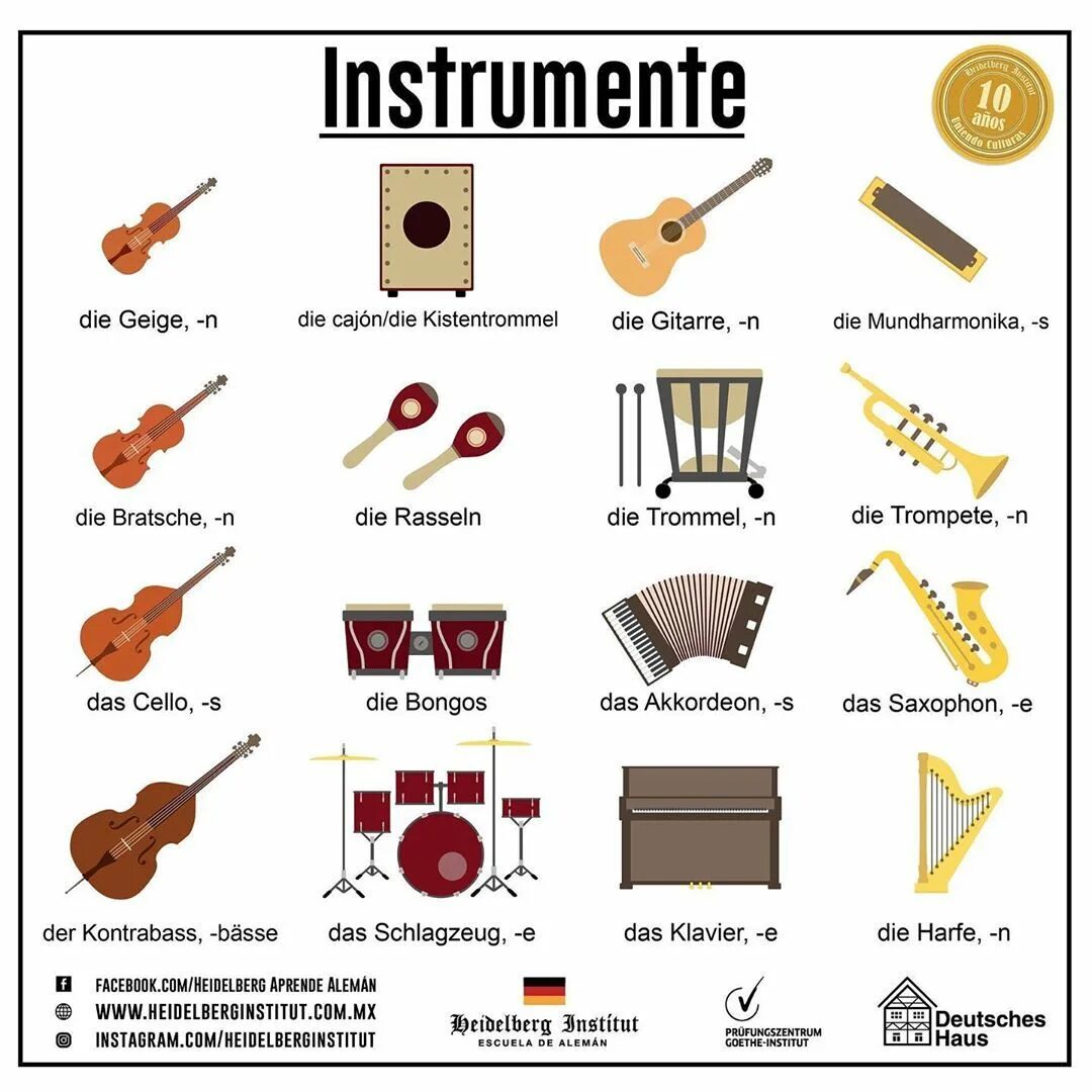 Музыкальные инструменты на немецком. Музыкальные инструменты на немецком языке. Музыкальные инструменты названия. Немецкие музыкальные инструменты с названиями.