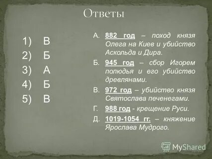 Даты 882 год