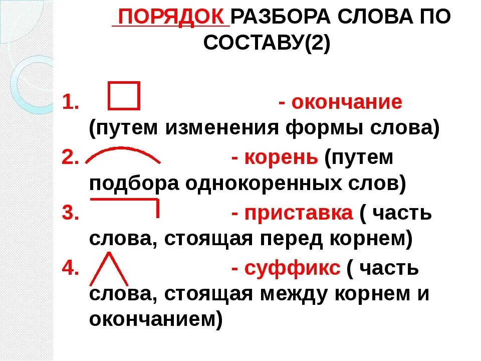 Разбор слова по составу 2 класс правило. Разбор слова по составу 3 класс правило. Правило разбора слова по составу 3. Порядок разбора слова по составу 2 класс.