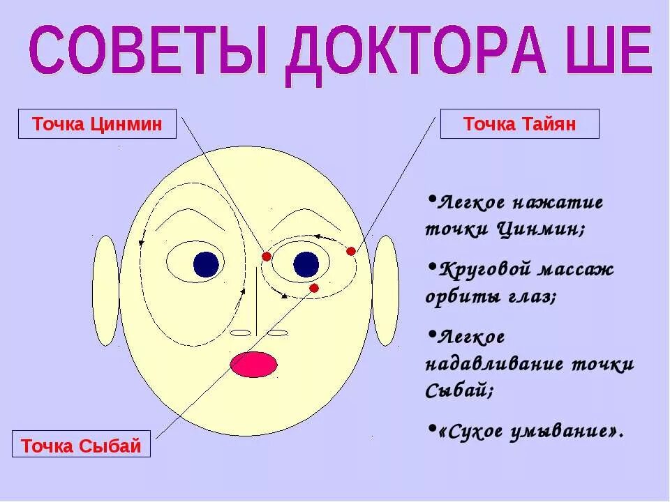 Массаж носа при насморке у взрослых. Точки от насморка и заложенности. точки самомассажа при заложенности носа. точки при насморке. точечный массаж при насморке и заложенности носа.