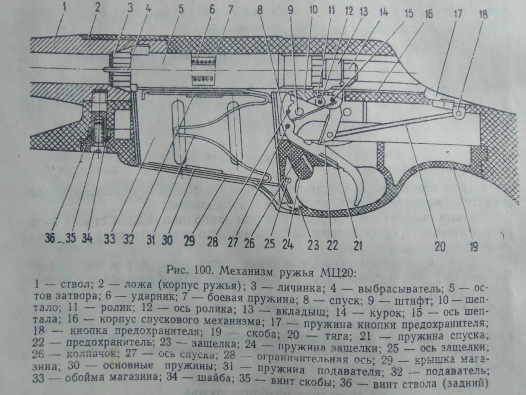 Схема мц