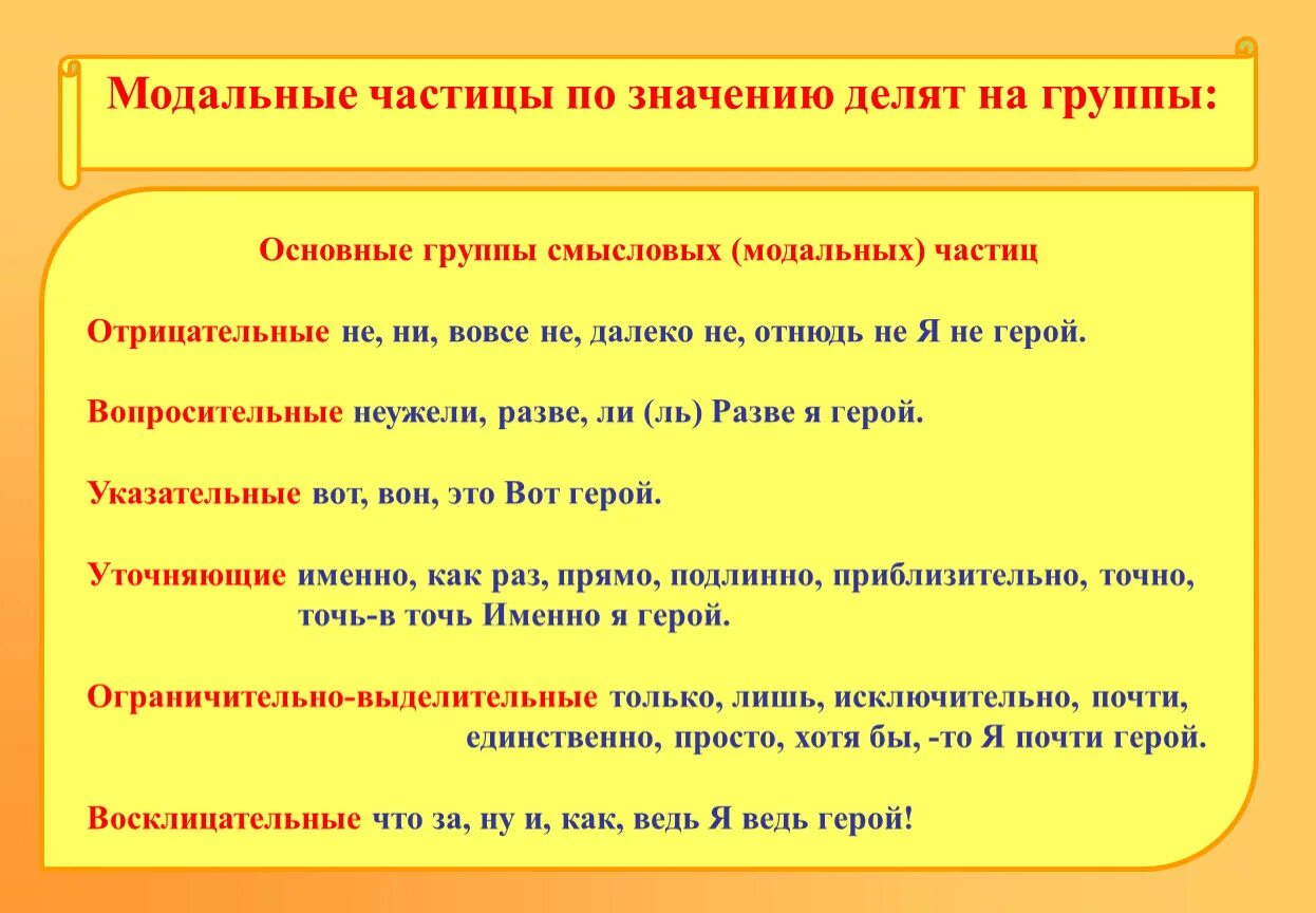 Модальные усилительные частицы. Смысловые Модальные частицы. Модальные частицы примеры. Значение модальных частиц.