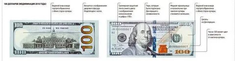 Как проверить 1 доллар