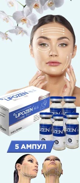 Light fit липолитик ампула. Light fit липолитик. Липолитик для лица. Про липолитик отзывы. Dr lipo липолитик для тела.