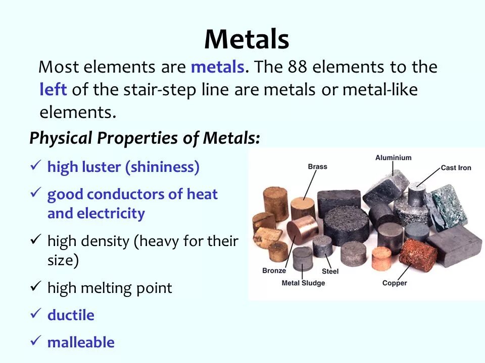 Metals properties. Properties of Metals. Non ferrous Metals таблица. Properties of Metal elements. Properties of non-Metals.