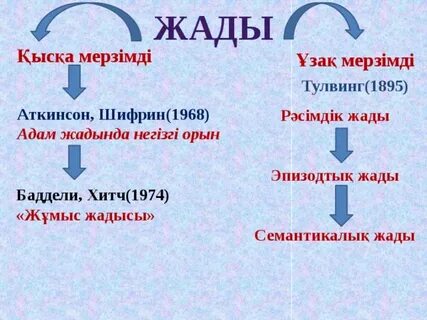Порно орыс жас ана мен келін күйеу бала