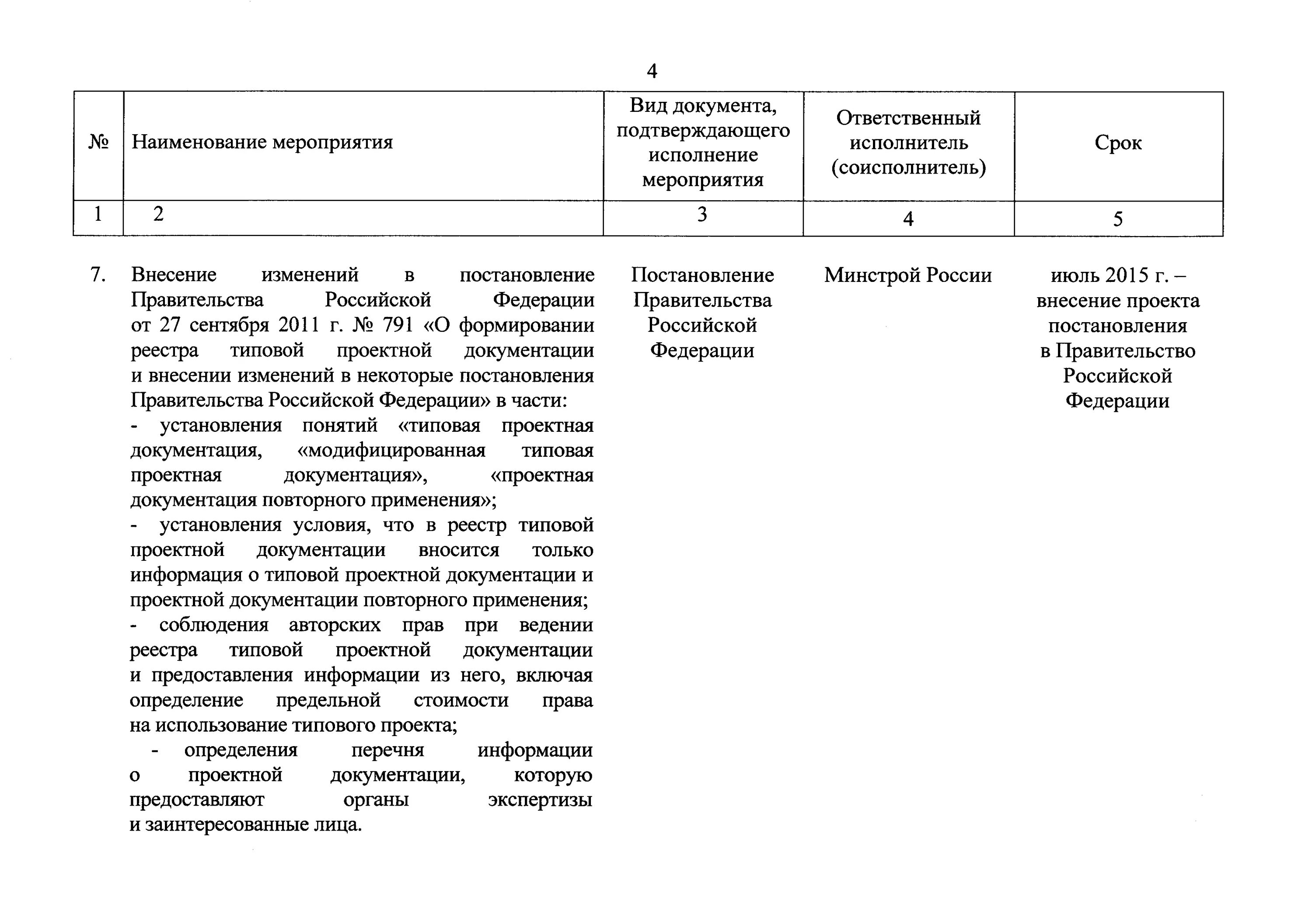 Приказ 170 срок хранения. Реестр типовой документации. Реестр конструкторской документации. Ведение реестра проектной документации. Сведения о проектной документации повторного использования пример.