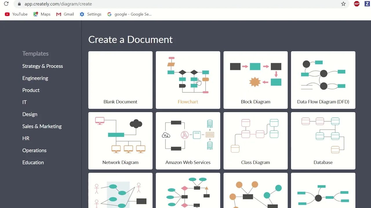 Creately. Diagram Designer шаблоны. Creately Интерфейс. Creately программа.