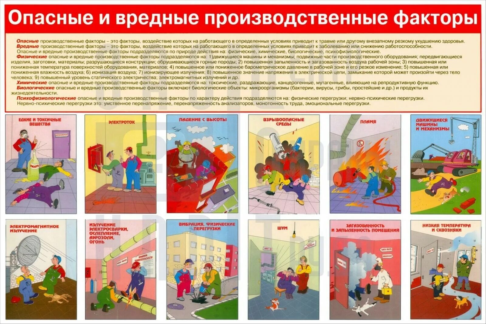 Установление опасных и вредных производственных факторов