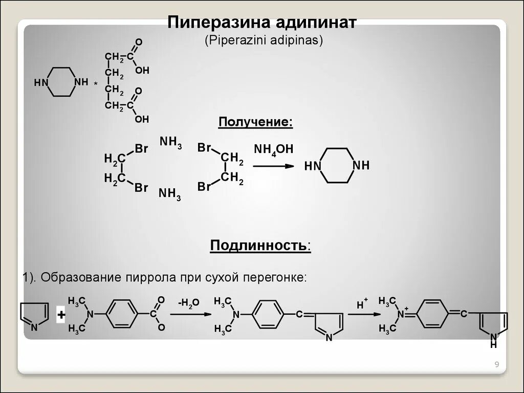 Пиперазина адипинат таблетки. Пипеоазина адипиинат. Пиперазина адипинат формула. Получение пиперазина.