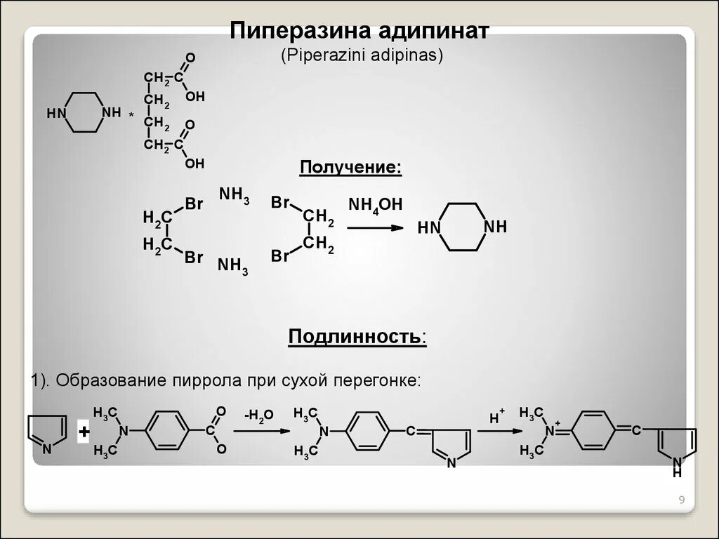 Пиперазина адипинат таблетки. Пипеоазина адипиинат. Пиперазина адипинат формула. Получение пиперазина. Подлинность кальция