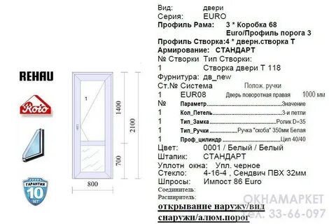 Толщина дверей пвх