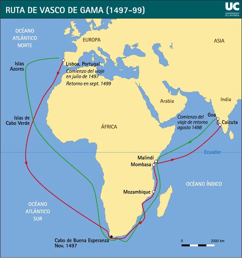 Васко да гама первое путешествие. Маршрут экспедиции ВАСКО да Гама. Путь ВАСКО да Гама на карте в Индию. Плавание ВАСКО да Гама в Индию. Путь экспедиции ВАСКО да Гама в Индию.