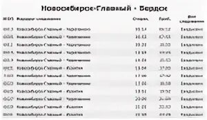 Электрички до новосибирска западного