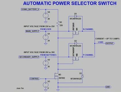 Selector p