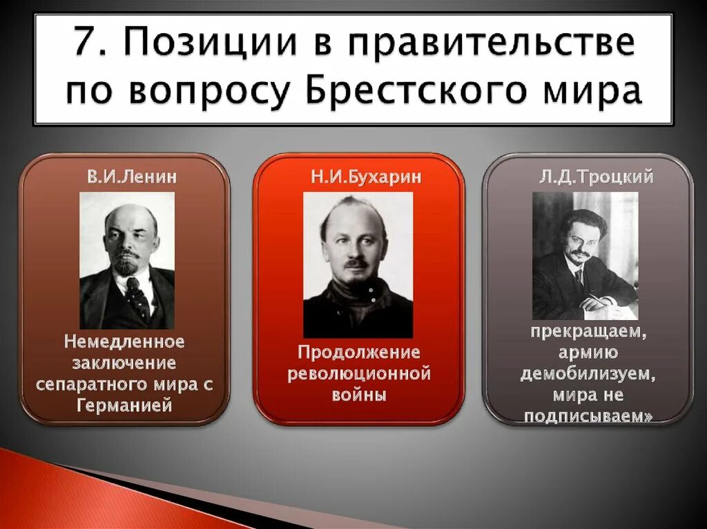 Троцкий Брестский мир. Позиции по Брестскому миру Ленин Бухарин. Ленин Брестский мир. Брестский мир Ленин Троцкий Бухарин. Брестский мир ленин