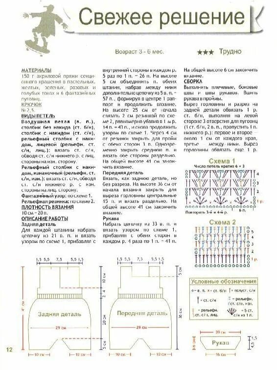 Вязаный комбинезон для малыша 12 месяцев схема. Схема комбинезона для новорожденного крючком. Схема вязания боди для новорожденных. Комбинезон крючком для новорожденных схемы. Схемы вязаных комбинезонов для новорожденных спицами