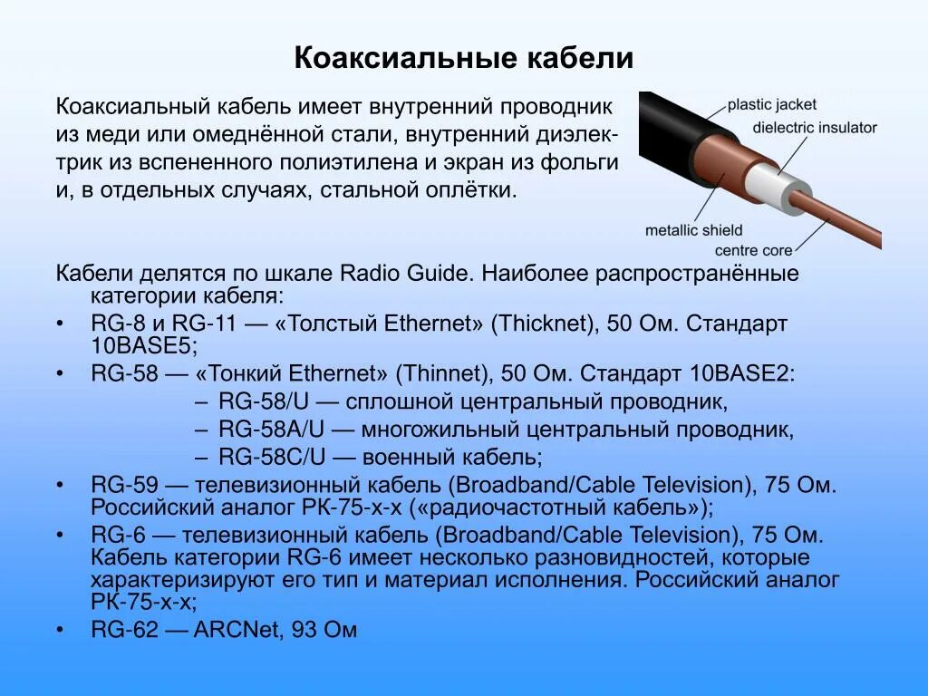 Типы коаксиальных кабелей. Типы коаксиальных кабелей таблица. Коаксиальный кабель сечение. Толщина коаксиального кабеля. Маркировка коаксиального кабеля таблица.