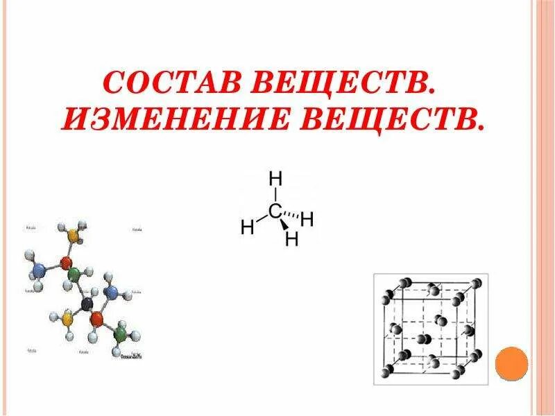 Состав вещества. Состав вещества химия. Изменение вещества. Что такое качественный состав в химии. Соединение состава произошло