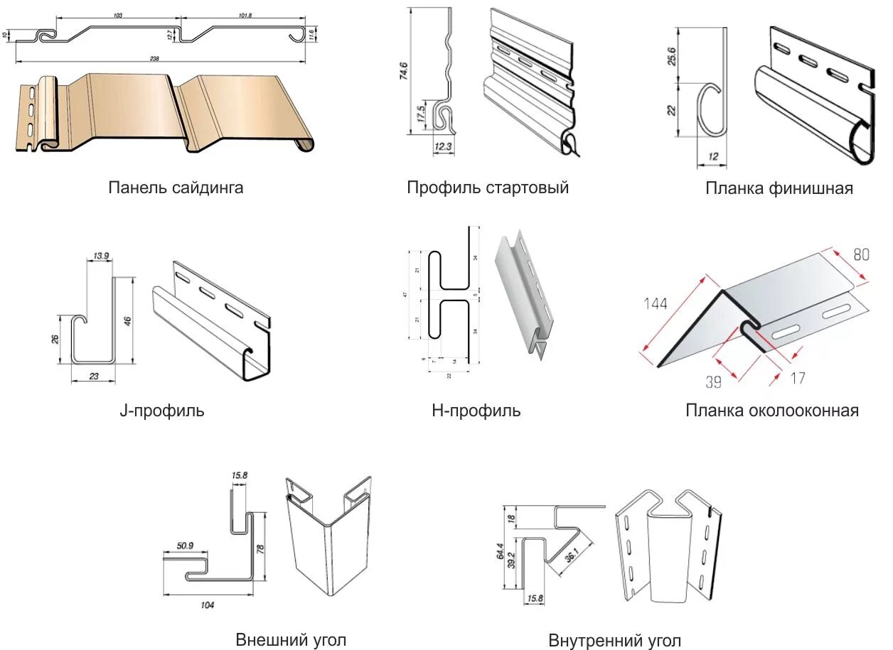 Размеры сайдинга винилового для наружной отделки. Сайдинг Docke стартовый профиль. Схема установки стартового профиля сайдинга. Стартовая планка под металлосайдинг чертеж. Монтаж металлосайдинга схема монтажа.