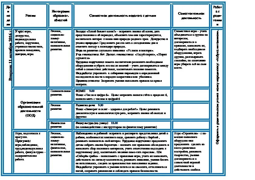 Перспективный план старшая группа октябрь. Ежедневное планирование старшая группа тема космос