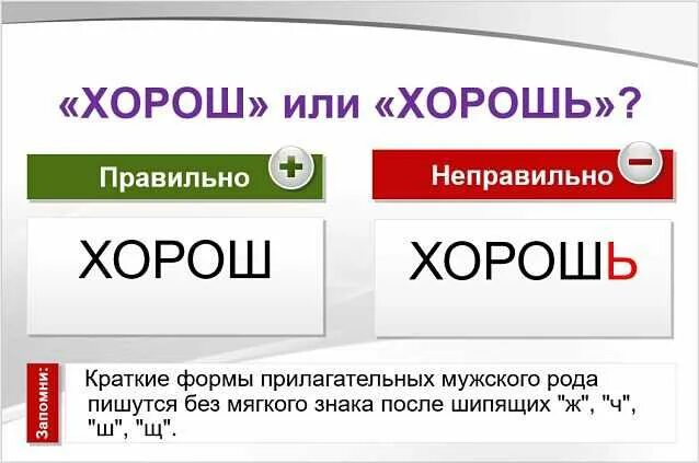 Как писать слово известный. Хорошие слова. как писать слово лучше. правильное написание слова лучший. правописание слова лучший.