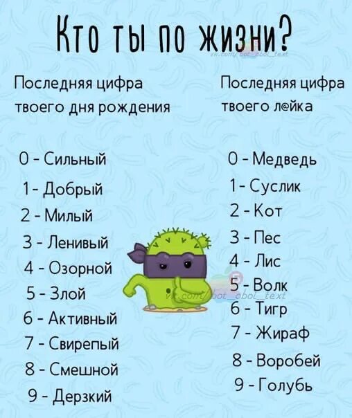 Через сколько дней будет 12 мая. Кто ты по последней цифре. Число твоего дня рождения. Смешные тесты по дате рождения. Кто ты по последней цифре дня рождения.