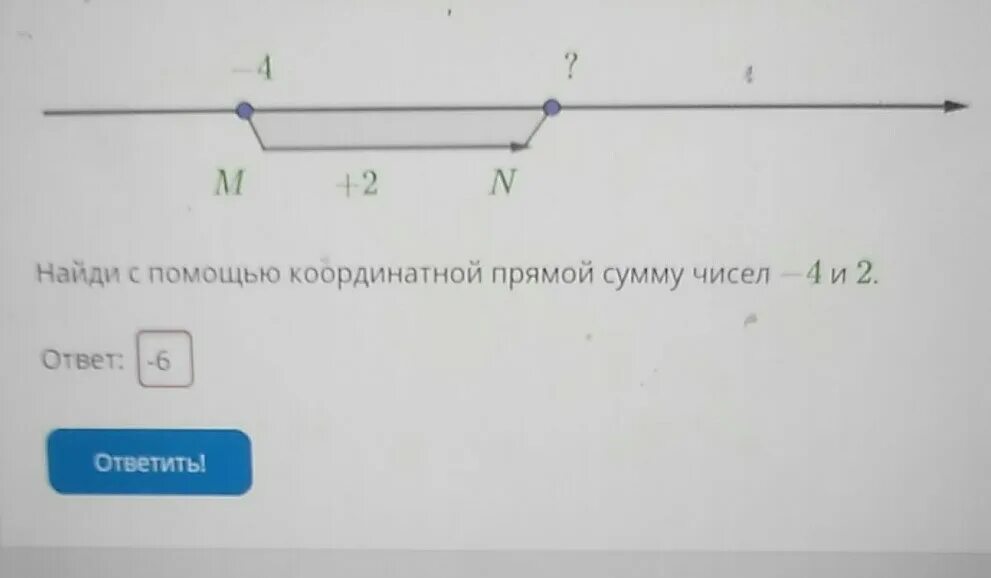 Найди сумму чисел 8 и 10 ответ. С помощью координатной прямой сумму чисел. найди с помощью координатной прямой сумму чисел. найди с помощью координатной прямой сумму чисел -4 и -4. найди с помощью координатной прямой сумму чисел -2 и -4.