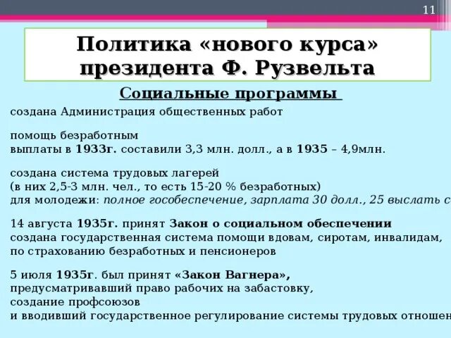 Суть курса рузвельта. Политика «нового курса» ф. Рузвельта предусматривала:. Новый курс Рузвельта. Политика Рузвельта новый курс. Политика «нового курса» ф.д. Рузвельда..