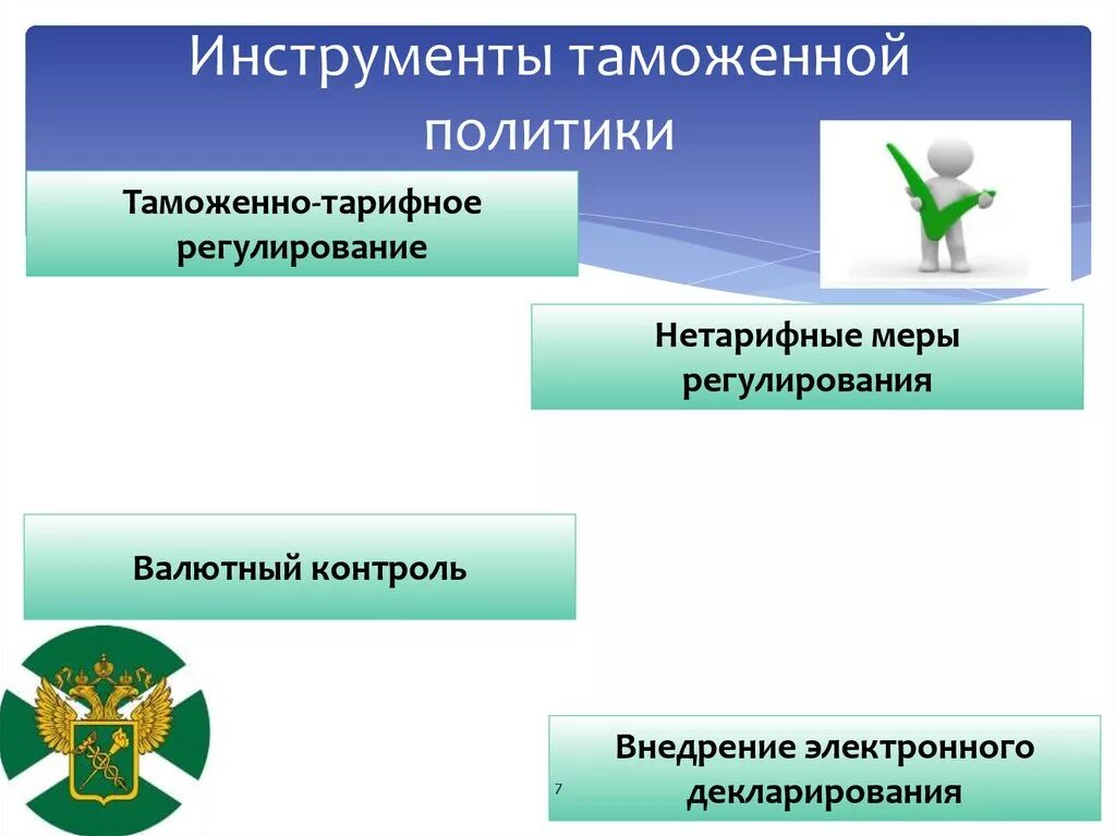 Инструменты таможенной политики государства:. Основные инструменты таможенной политики. Основные инструменты таможенного регулирования.. Инструменты таможенно-тарифного регулирования.