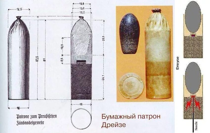 Пистолет из бумаги. Патроны из картона. Патрон болтера. Патроны из мастики. Болтерный снаряд.