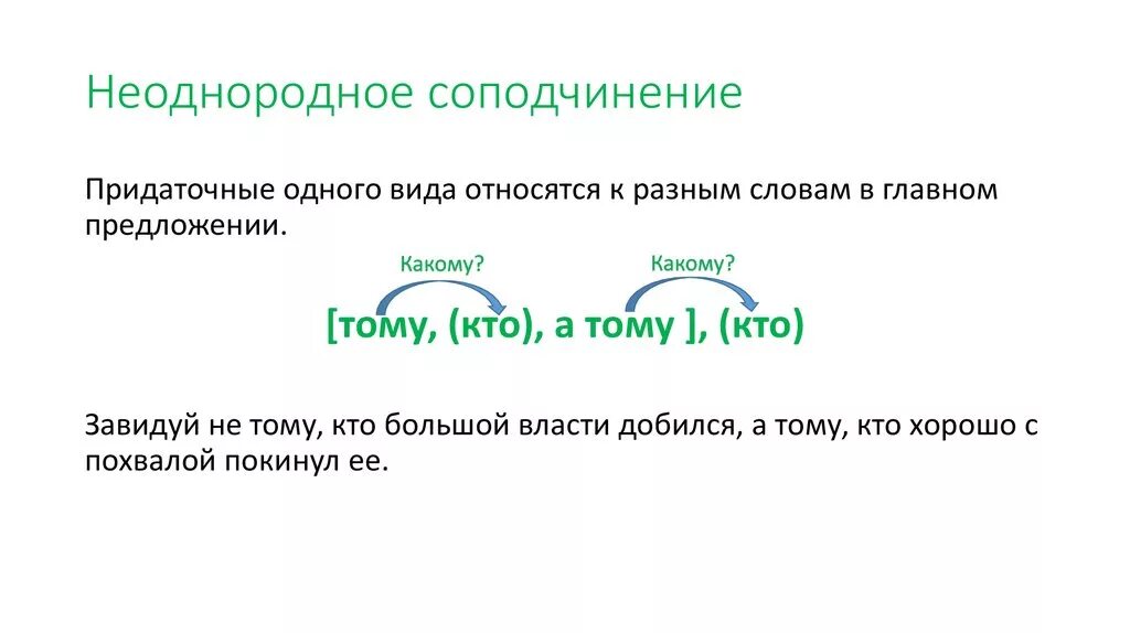 Неоднородное спп. Неоднородное соподчинение придаточных. Неодноролное соподяинегте. Не однородной соподчин4н. Предложения с нкоднородными соподчинением придаточных.