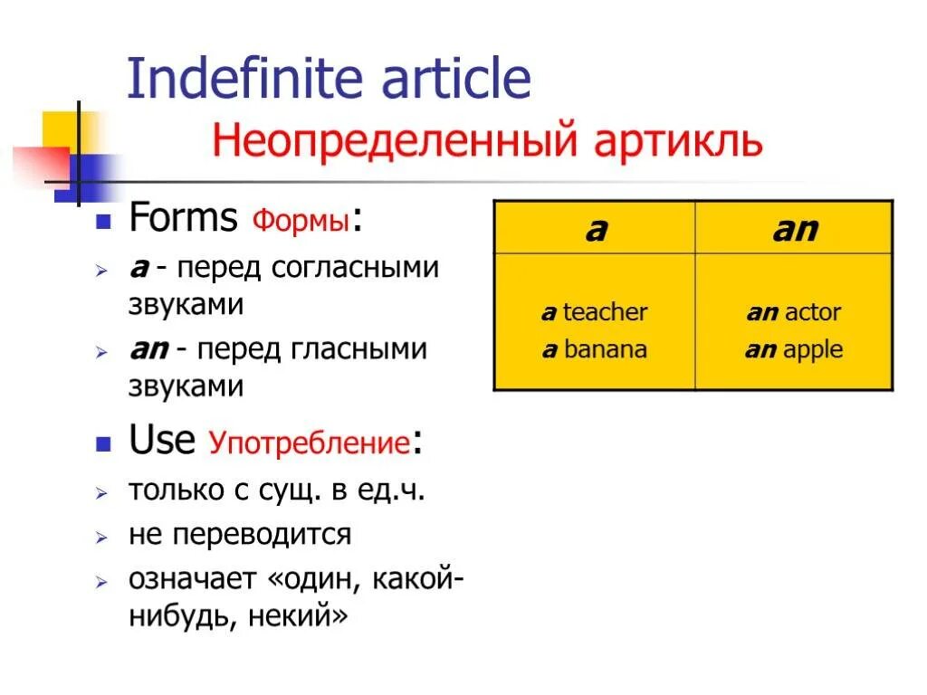 Артикли в английском 3 класс