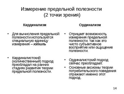 Предельные измерения