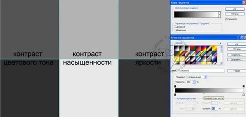 Карта градиента