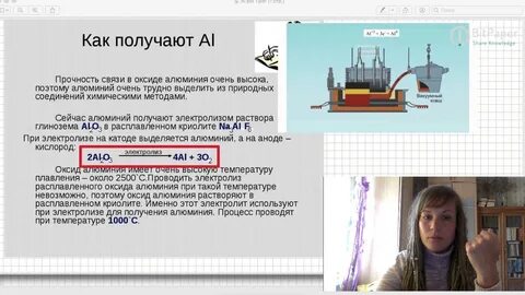 Способы получить алюминий