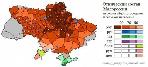 Этнический состав города