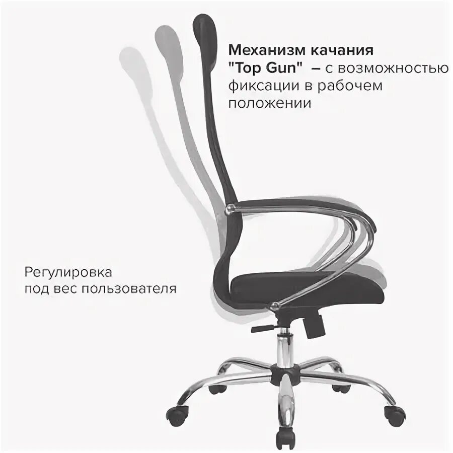 Метта su b 8 хром. Кресло метта su-b-8. метта su-b-8 красный. стул офисный см 03.