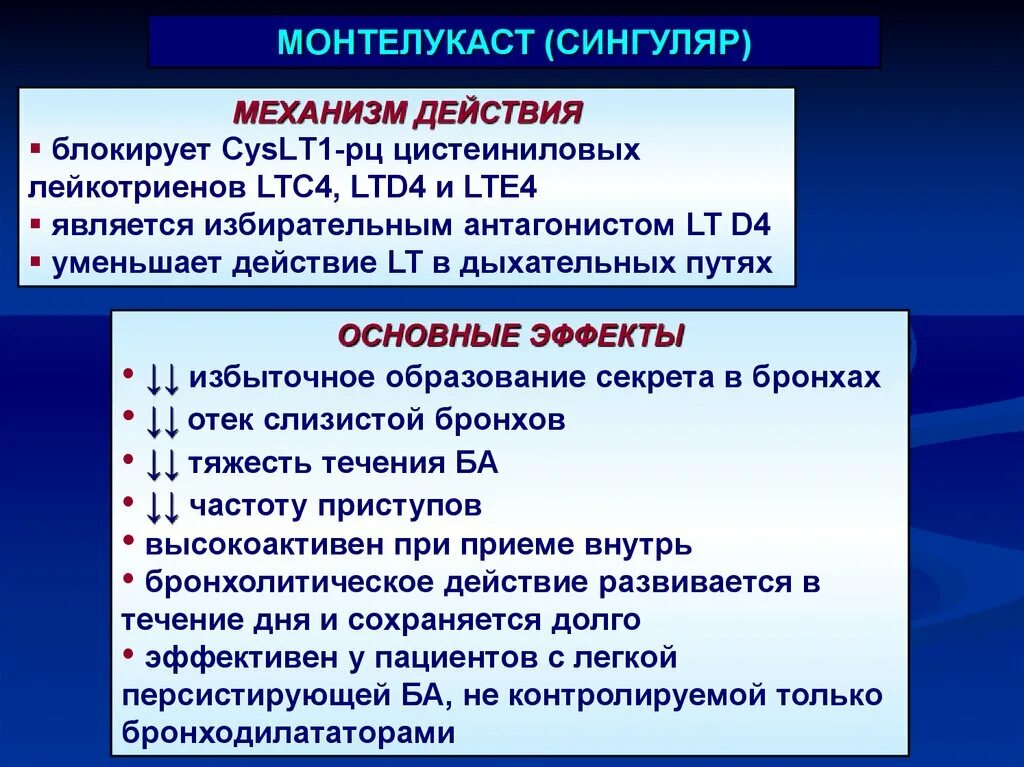 Монтелукаст механизм действия. Монтелукаст механизм. Сингуляр механизм действия. Блокаторы лейкотриеновых рецепторов при бронхиальной астме.