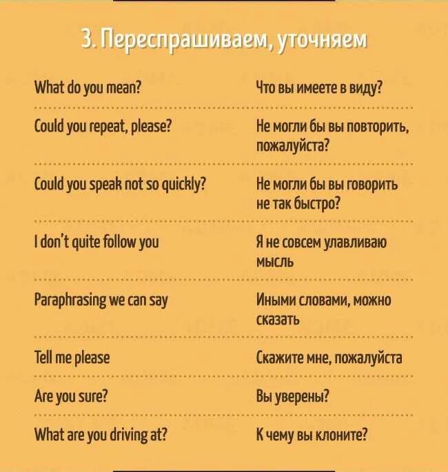 Фразы на английском. Полезные фразы на английском. Фраза английский язык. Фразы на арийском языке. Английские фразы на тему