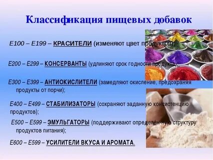 Химия в составе продуктов