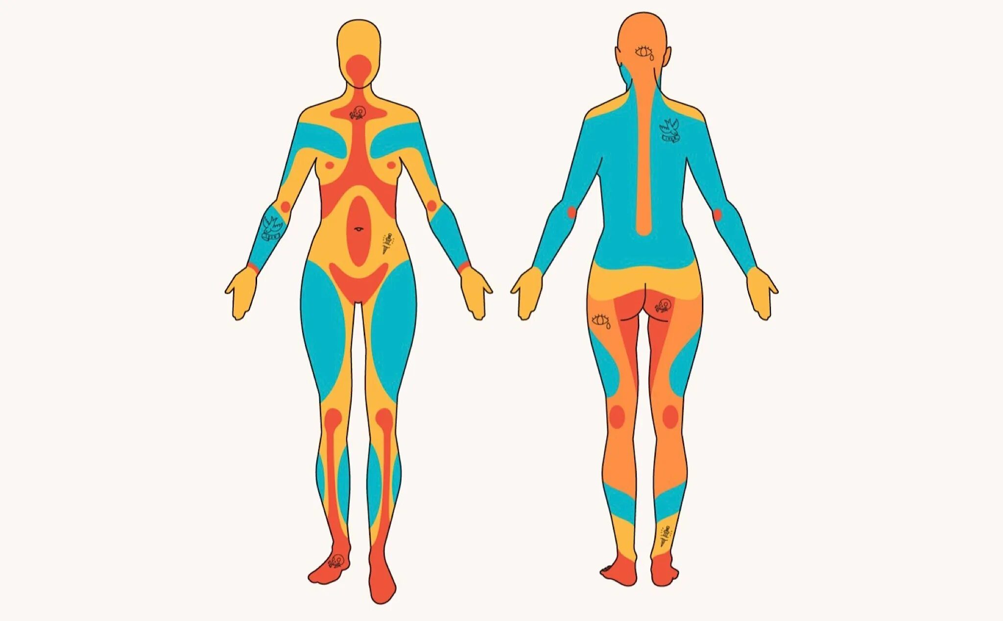 Больные места у человека. Где больнее всего делать татуировку. Самые полезные места для тату. Самые больные места для тату. Где не больно делать тату.