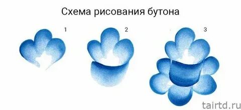 Как нарисовать гжельскую розу