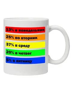 Планы кружка