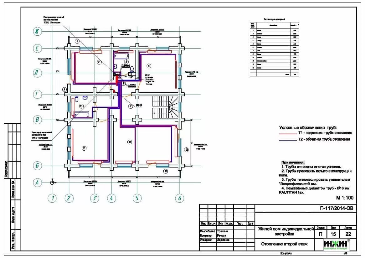 Система отопления проект в нанокаде nanoCAD BIM Отопление: купить лицензию по выгодной цене в Москве ИЕСофт