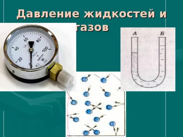 Давление газа рисунки. Давление жидкостей и газов. Давление жидкости и газа. Давление в жидкости и газе. Давление в жидкости и газе 7 класс.