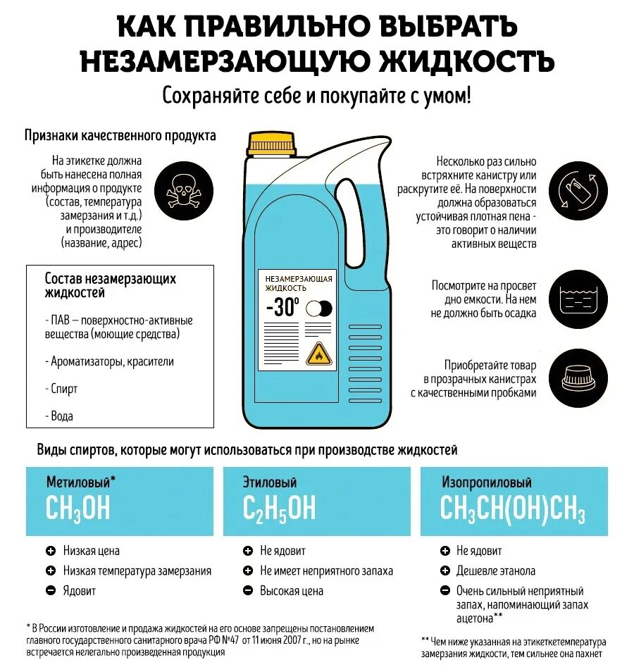 При какой температуре замерзает незамерзайка
