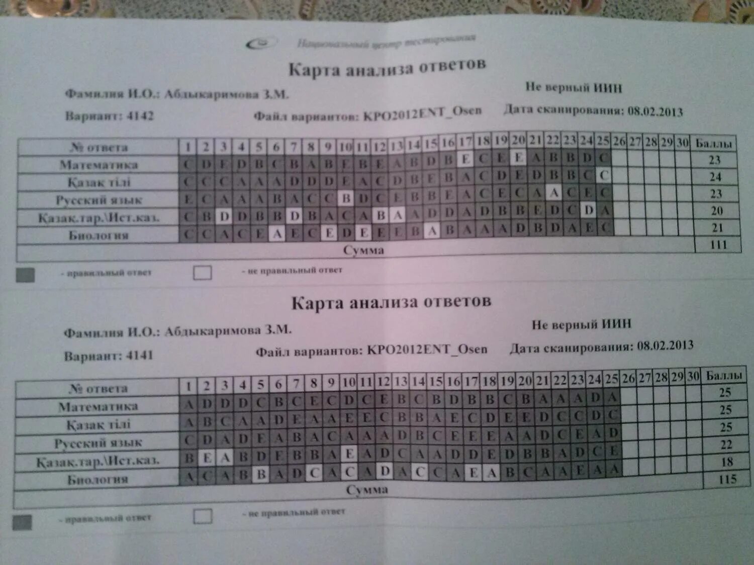 Пробное тестирование. Пробное ЕНТ. Ответы на ЕНТ. Пробный вариант ЕНТ. Тест пад 9 сынып