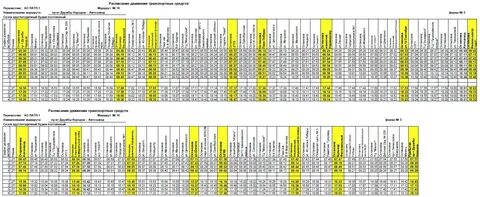 Расписание 10с волгоград