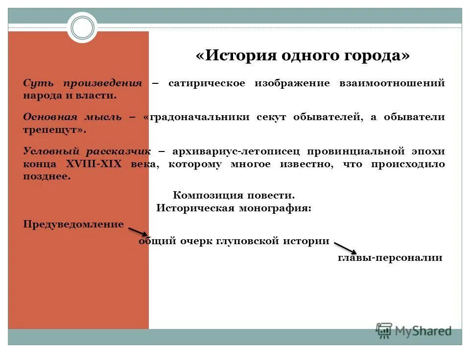 краткий сюжет история одного города. проблематика романа история одного города. история одного города салтыков щедрин глуповцы. история одного города краткое содержание. город глупов салтыков-щедрин.